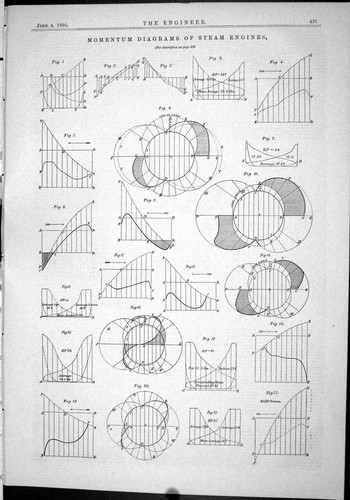 Antique old print 1886 - antique,