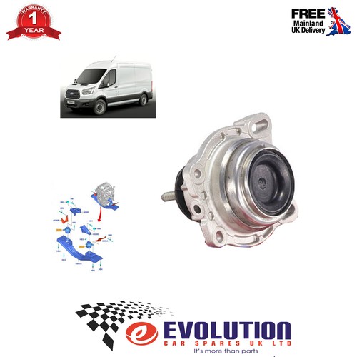 Engine mount fits - engine, ford