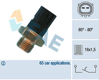 Temperature switch radiator - temperature,