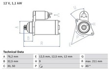BOSCH Starter Motor for