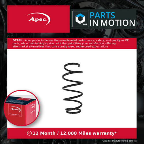 Coil spring fits - coil,