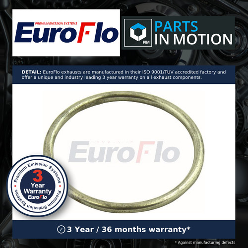 Exhaust gasket fits - exhaust,