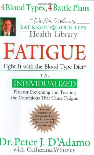 Fatigue fight with the - with,
