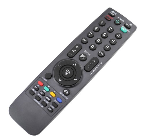 Television remote control - television,
