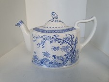 Vintage 1913 Furnivals Blue