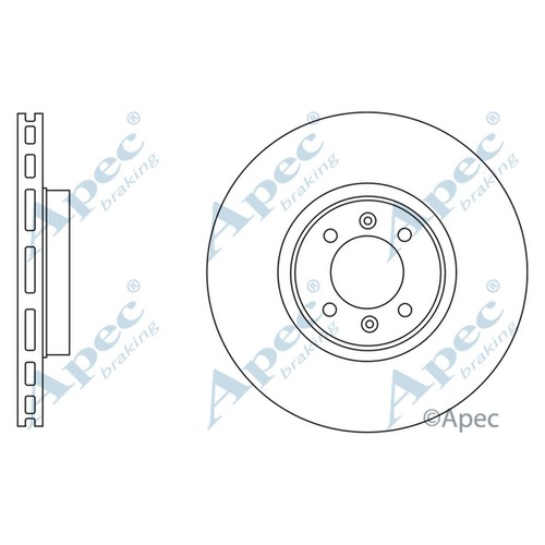 Brake discs vented for - 2x,