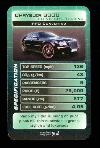 Info card eco - 1, vehicle