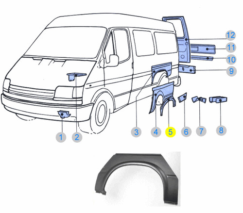 Ford transit mk5 repair panel - mk5,