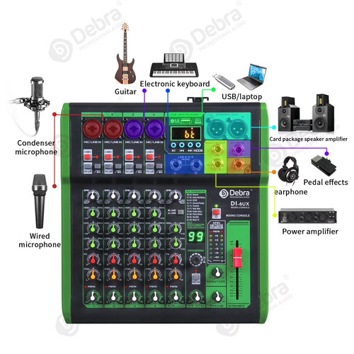 Channel audio mixer 4ux - 4-channel, di-4ux