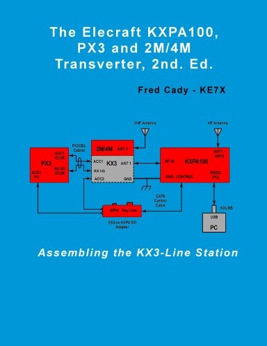 The elecraft kxpa100 - the, and
