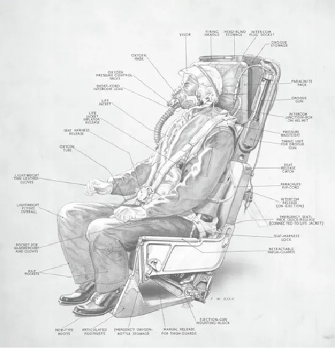 Martin baker ejector seat - baker,