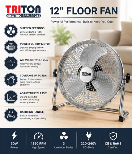 Triton floor fan - 12",