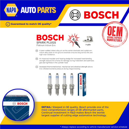 Spark plugs set 0241145528 - spark,