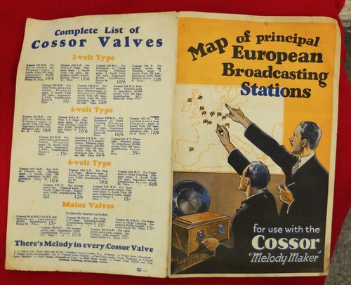 Vintage map european radio - vintage,