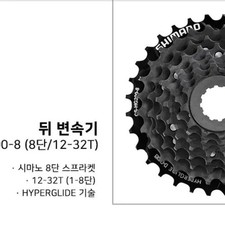 ProMaster Hybrid Bike Ferrari