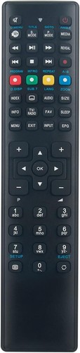 Rc1255 remote control - rc1255,