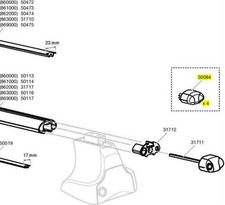 Thule Aero Bars 860, 861, 862, 863, 869 Rapid System Multi-Listing Breakdown