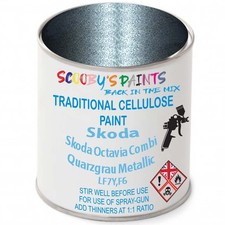 Cellulose Paint For Skoda