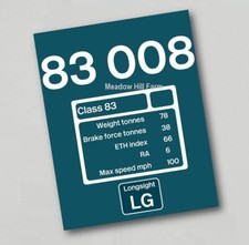 British Rail Class 83