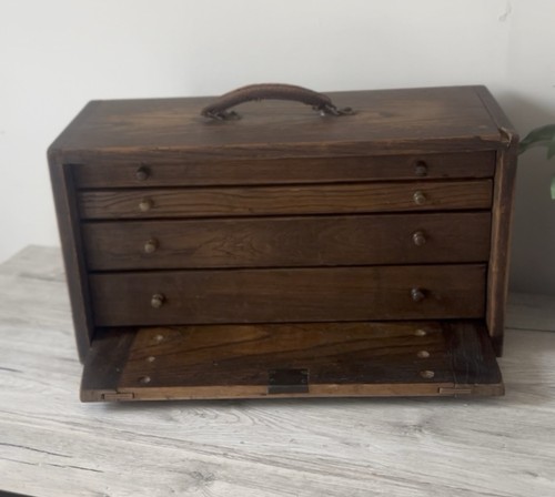 Antique engineers - antique,