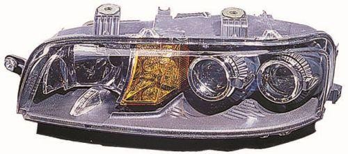 Abakus headlight - abakus,