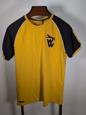 Wolverhampton Wanderers  1877