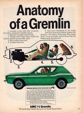 anatomy of the AMC Gremlin