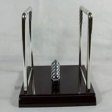 Newtons Cradle Swinging Ball