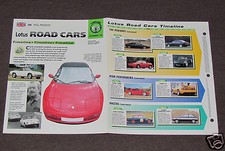 LOTUS ROAD CARS HISTORY