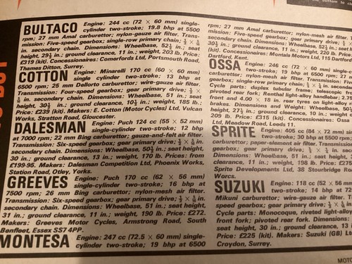 Greeves ossa etc - trials, mud