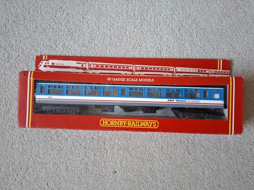 Hornby gauge network - hornby,