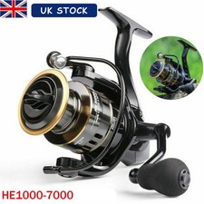 Spinning reel fishing reels - spinning,