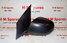 SUZUKI ALTO WING MIRROR MANUAL