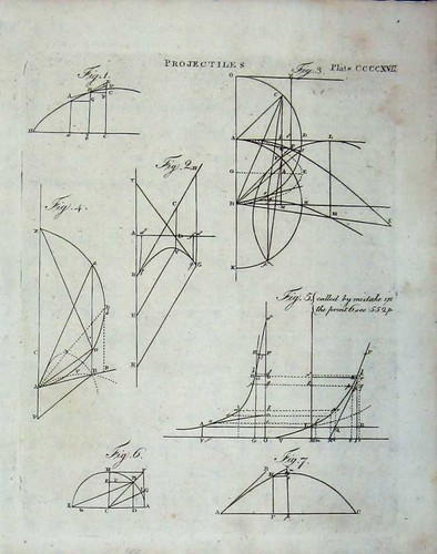 Original old antique - original, print