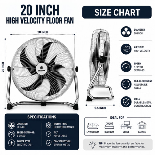 High velocity floor fan - high, 3