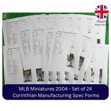 Corinthian Manufacturing