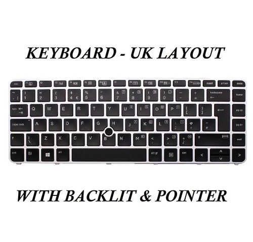 Replace layout backlit - layout,
