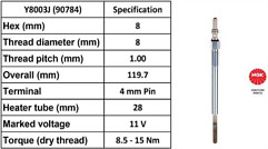 Ngk glow plug quality - glow,