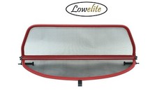 Windblocker for Alfa Romeo