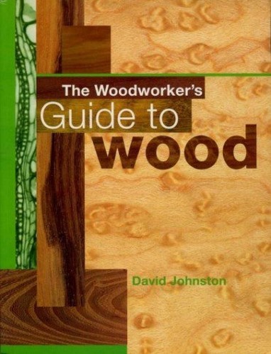 Woodworker guide wood - to,