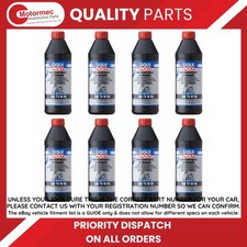 Liqui Moly HIGH PERFORMANCE