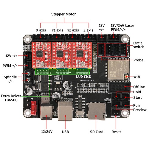 Lunyee grbl 3axis - lunyee, 32bits