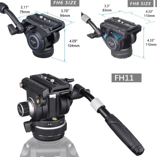 Panoramic tripod head - panoramic,