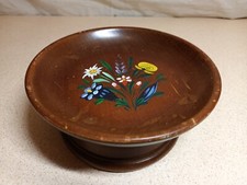 Swiss Musical Movement  Music