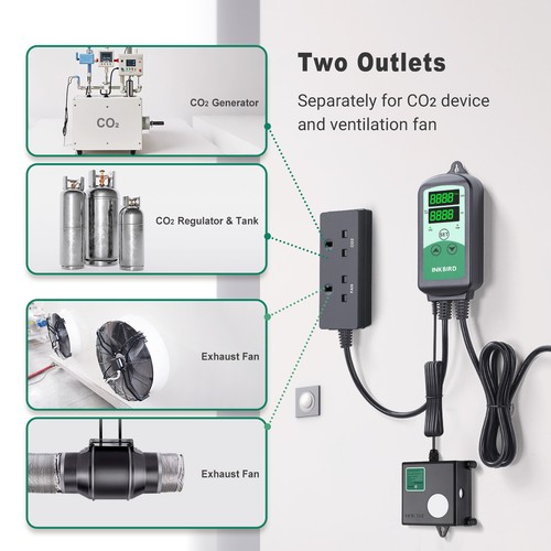Inkbird digital co2 controller - co2,