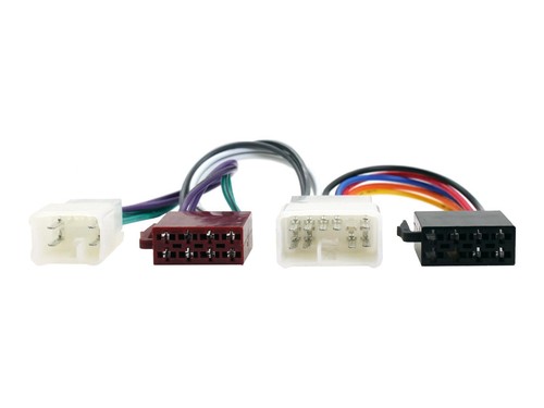 Radio stereo headunit iso - headunit,