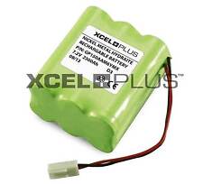 Infinite PRIME Alarm Control