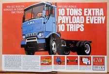 1961 double page magazine ad