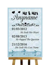 Blue Shabby Chic Vintage