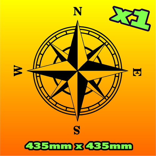 Compass stickers graphics - stickers,